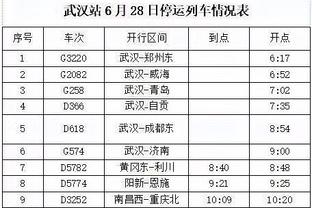 联盟前几？恩比德最近6场比赛场均35.2分11篮板8.2助攻